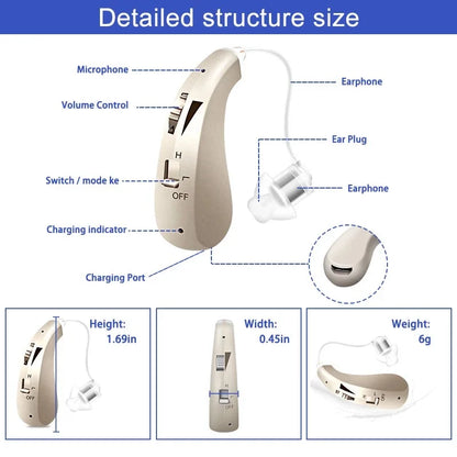 Rechargeable Invisible Hearing Aid: Mini Digital Sound Amplifier for Elderly with Deafness - Ideal for Severe Hearing Loss