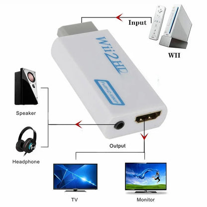 Full HD 1080P Wii to HDMI Converter Adapter – Wii2HDMI with 3.5mm Audio for PC & HDTV Display