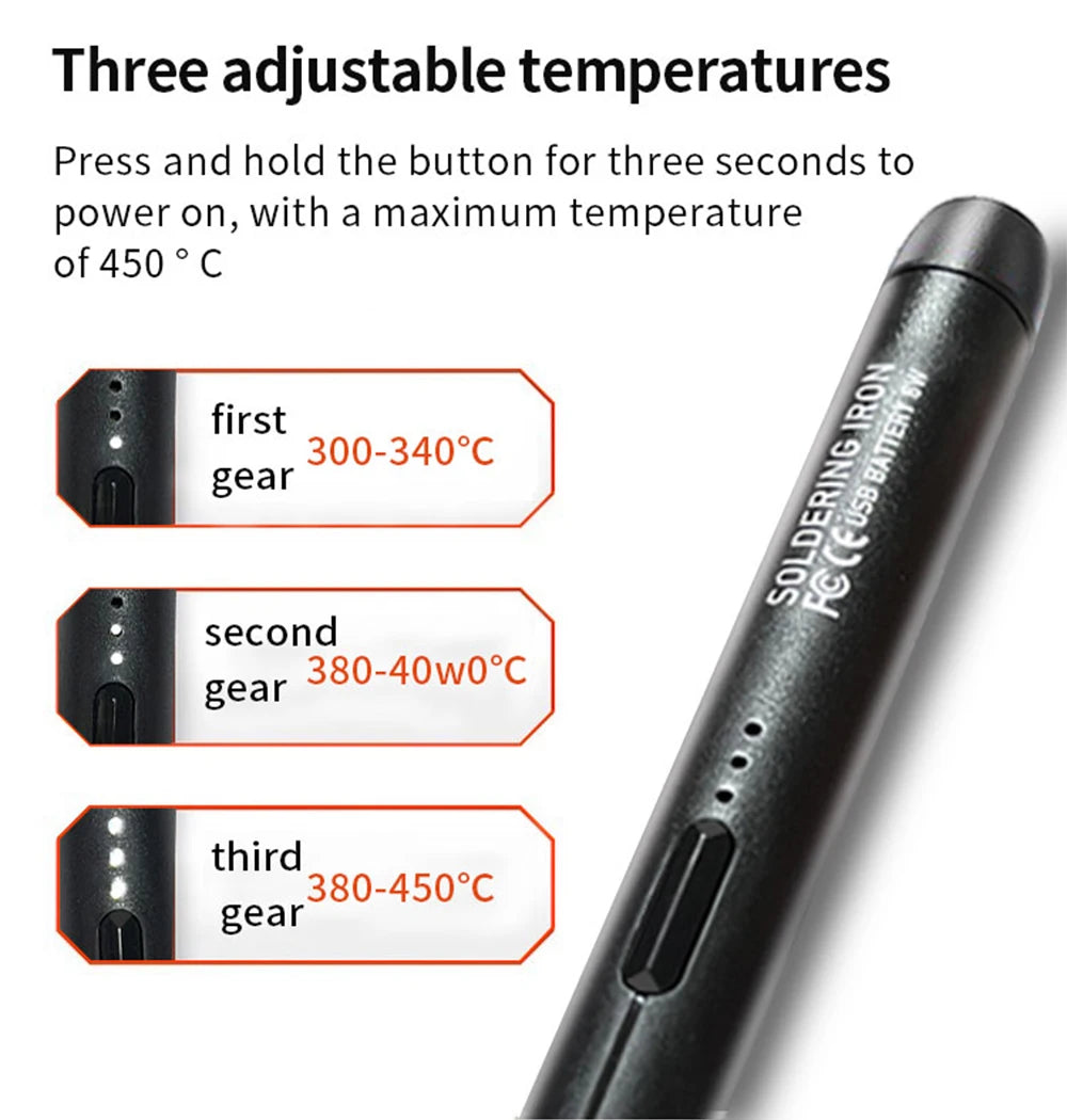 Multifunctional USB Electric Soldering Iron Kit – Adjustable 300–450℃ Digital Welding Tool Set