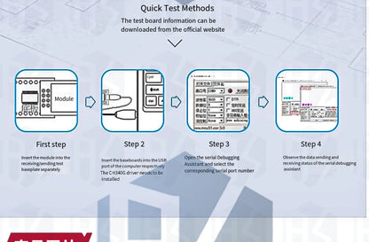 CC1101 Wireless Module - 10mW, 433MHZ/868MHZ, Long Distance Transmission 300-1000M with SMA Antenna, Wireless Transceiver