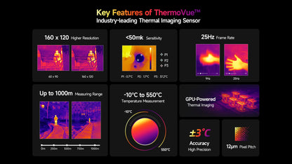 Ulefone Armor 25T Pro 5G Rugged Smartphone – Thermal Imaging, Night Vision, Android 14, 64MP Camera, NFC, Waterproof, 33W Charging