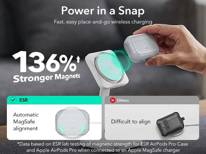 ESR AirPods Pro 2 Case with Lanyard – MagSafe Compatible Cover for AirPods Pro (2023/2022/2019) with USB-C/Lightning Cable