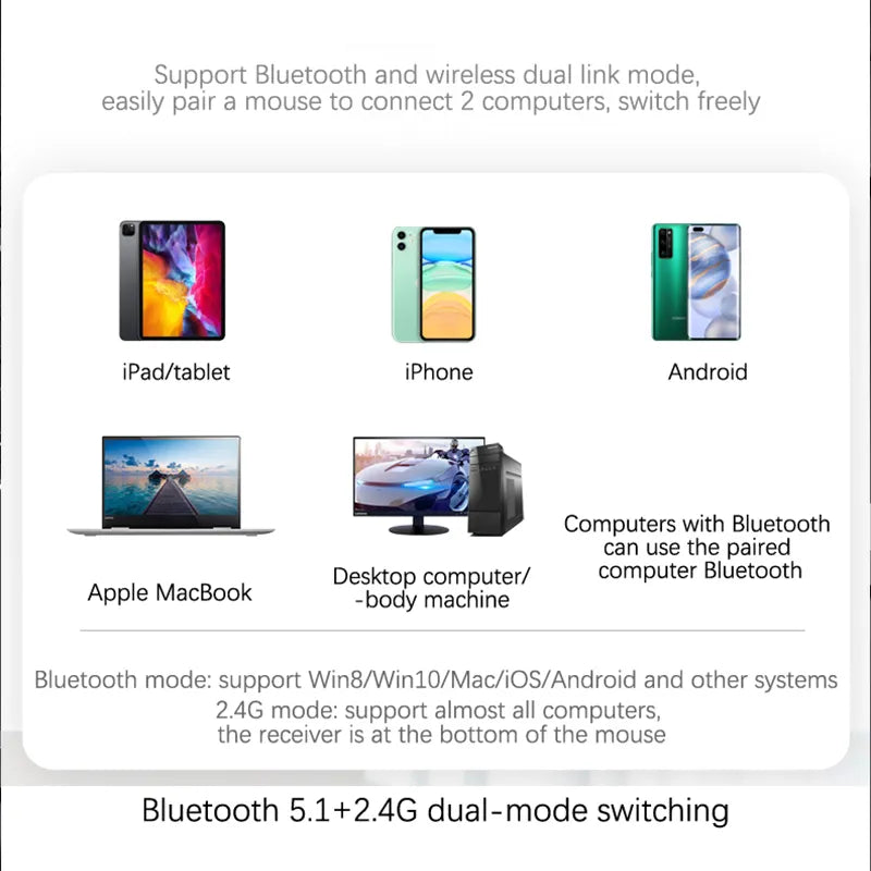 Wireless RGB Rechargeable Mouse - Bluetooth for Laptop PC, LED Backlit Silent Ergonomic Gaming Mouse