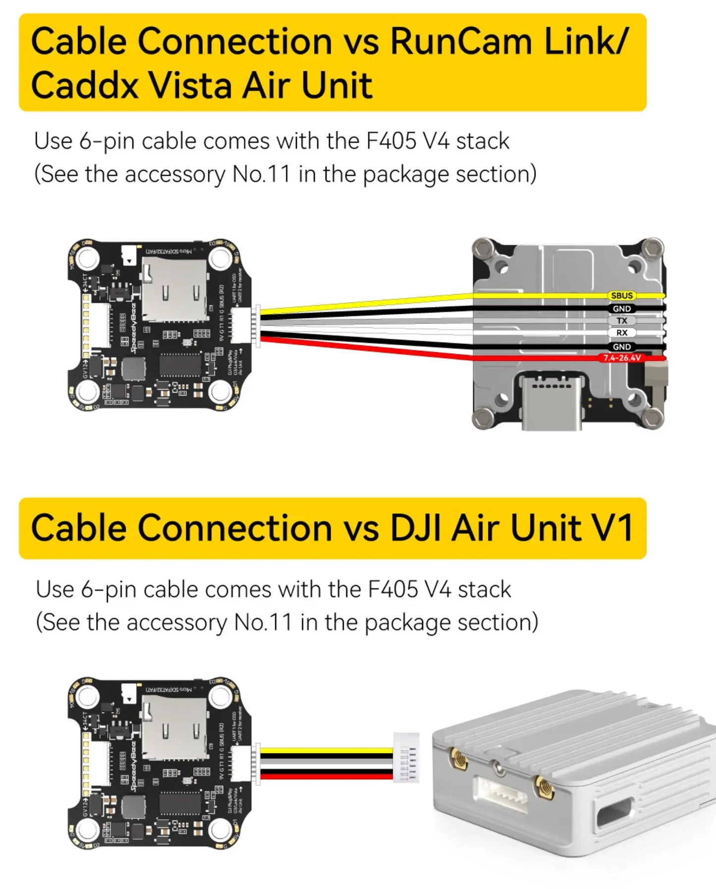 SpeedyBee F405 V4 BLS 60A 30x30 FC & ESC Stack for FPV Racing Drones