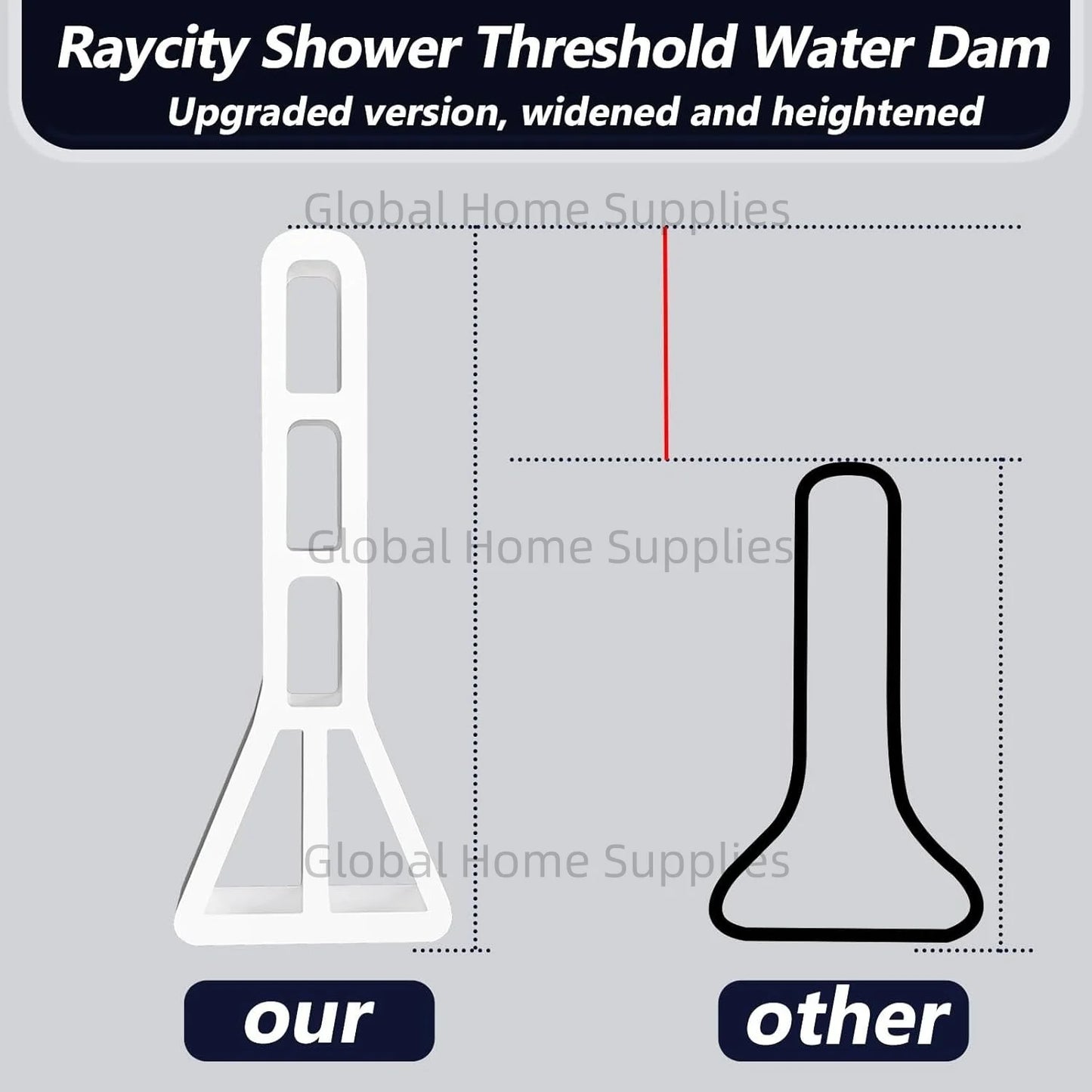 Upgraded 4” / 10cm Collapsible Shower Threshold Water Dam – Bathroom Barrier for Dry & Wet Separation