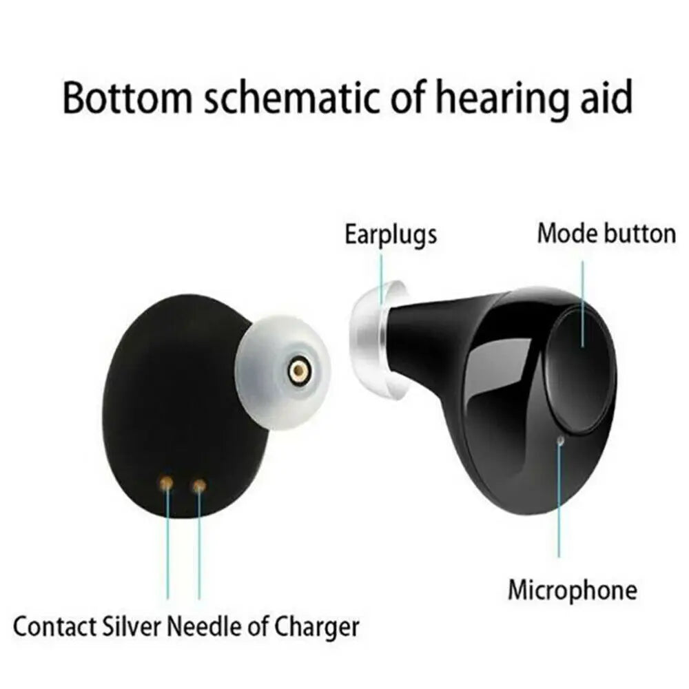 JINGHAO Rechargeable Hearing Aids 2023 – Adjustable Sound Amplifier for Mild to Moderate Hearing Loss, Elderly Gift