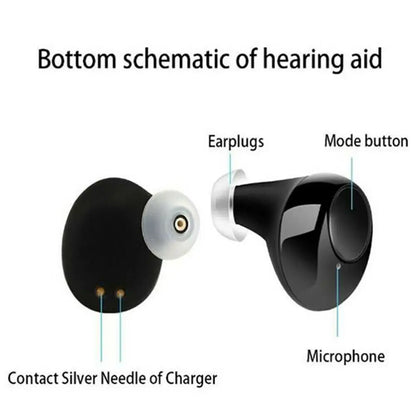 JINGHAO Rechargeable Hearing Aids 2023 – Adjustable Sound Amplifier for Mild to Moderate Hearing Loss, Elderly Gift