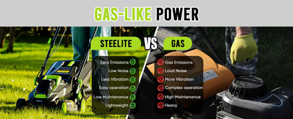 Deli 13" Cordless Electric Lawn Mower – 2-in-1 Lightweight Brushless Mower with 21V 4.0Ah Battery & Charger