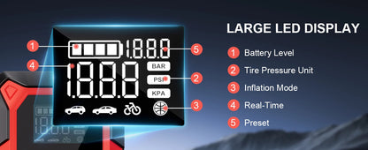 GOOLOO A3 3000A Jump Starter with Air Compressor – Portable Car Battery Booster for 9.0L Gas & 6.5L Diesel, 150PSI with Auto Shut-Off
