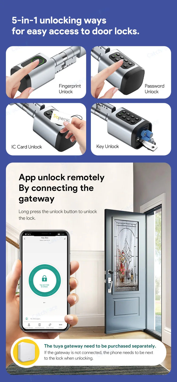 V1 Pro+ Smart Door Lock – TUYA App Adjustable Fingerprint, Password & RFID Cylinder for Home Security