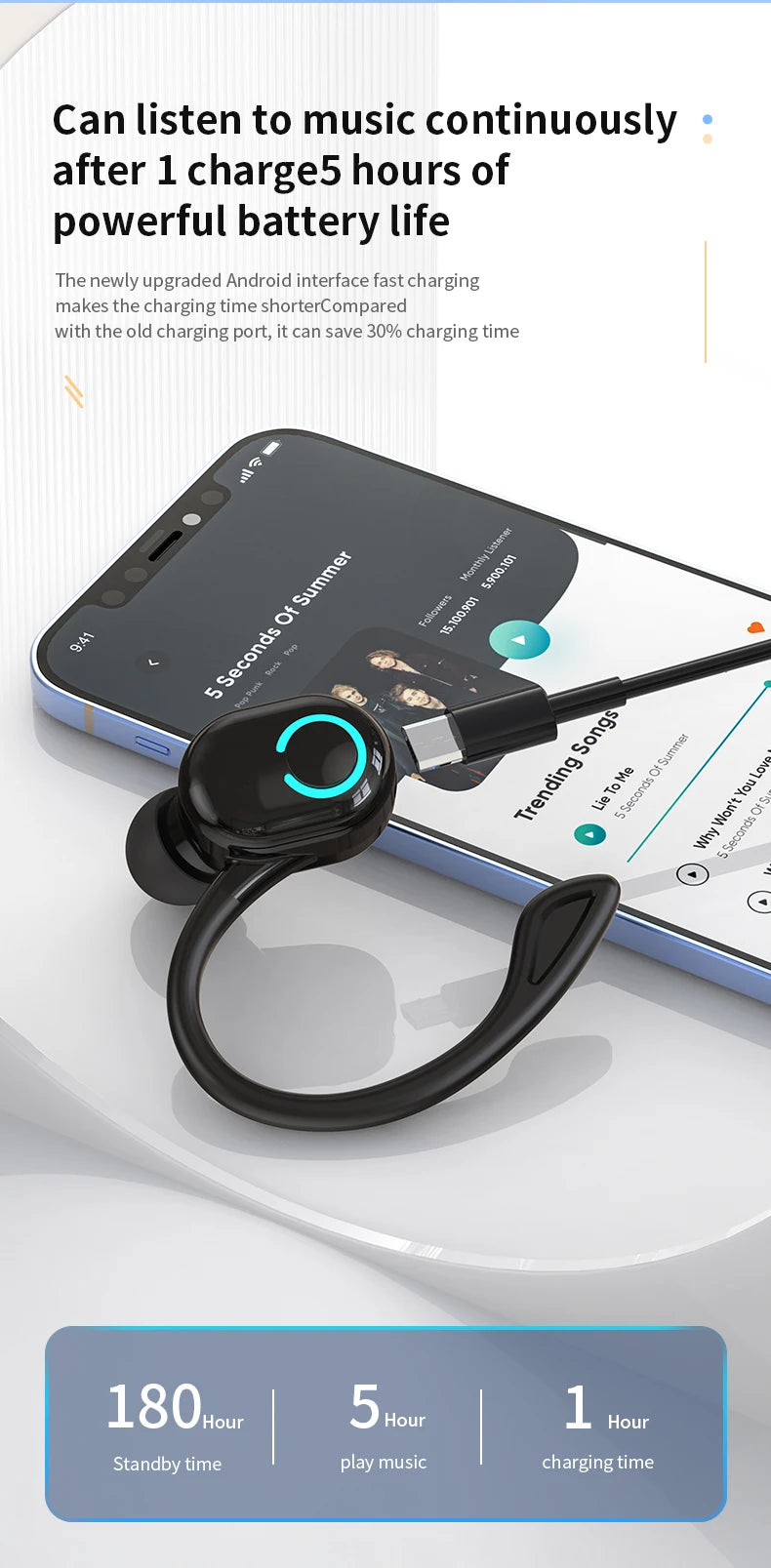 Wireless Bluetooth Earphones – HiFi Bass Ear-Hook Earbuds with HD Mic, Noise Cancelling, Waterproof Sports Gaming Headset