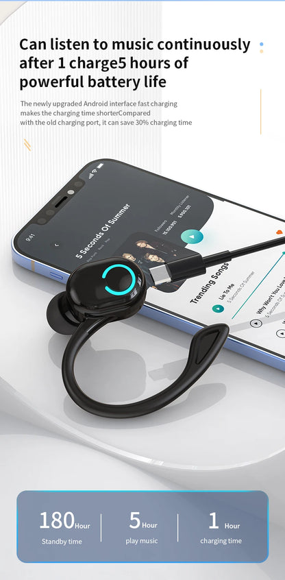 Wireless Bluetooth Earphones – HiFi Bass Ear-Hook Earbuds with HD Mic, Noise Cancelling, Waterproof Sports Gaming Headset