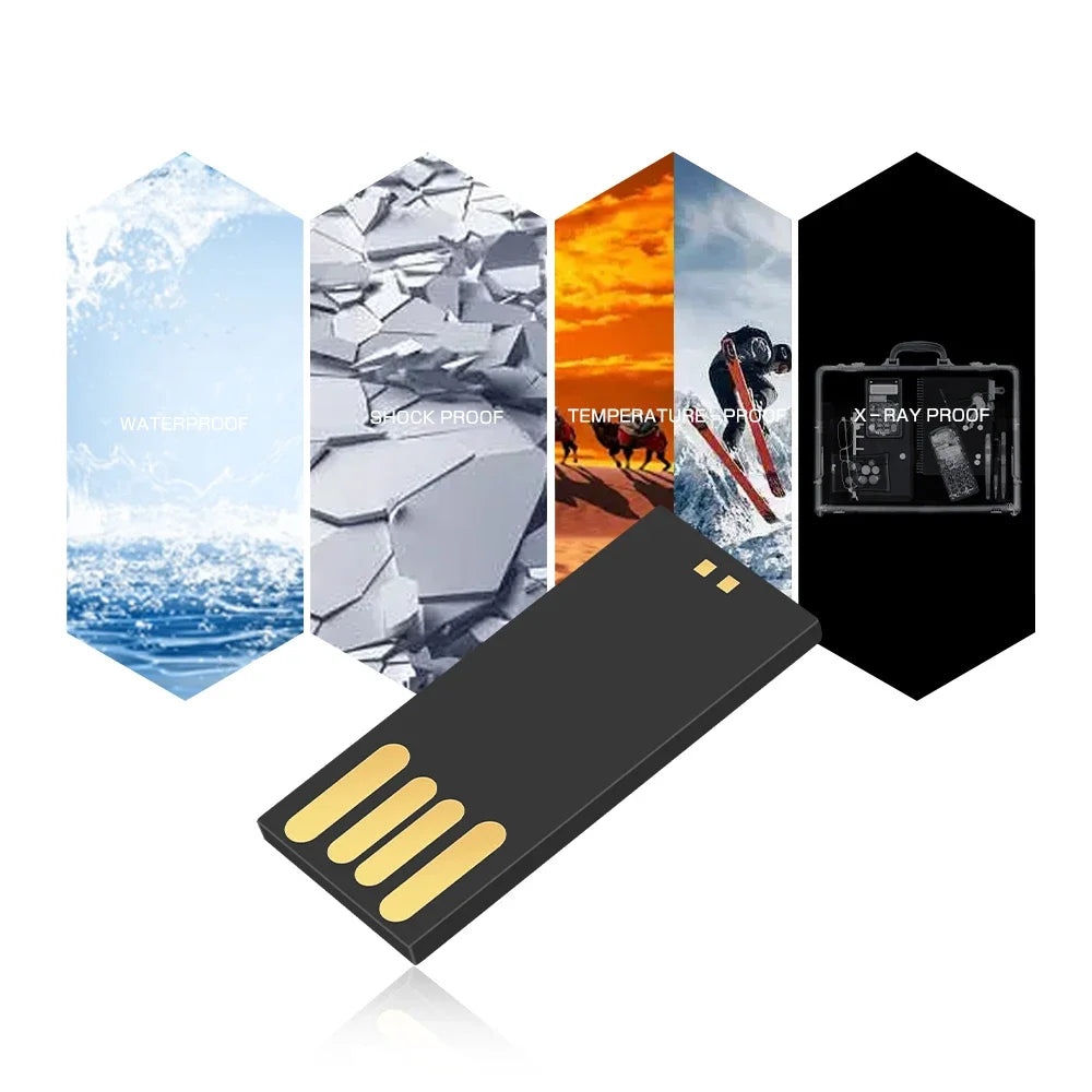 Super Mini USB Flash Drive – Ultra-Thin High-Speed Memory Stick 64GB/32GB/16GB/8GB in Black, Creative Gift Pendrive