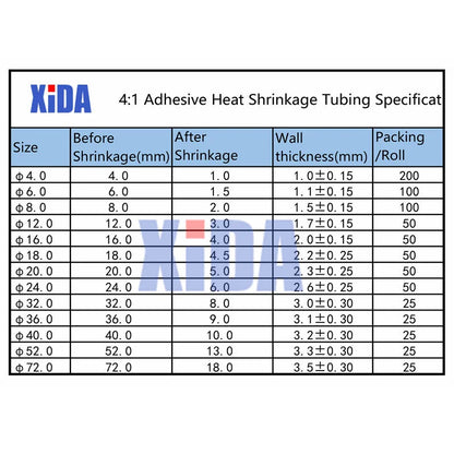 1 Meter 4:1 Dual Wall Heat Shrink Tube with Glue - Thermoretractile Shrinkable Tubing for Various Sizes - Heat Shrinkable Tubing