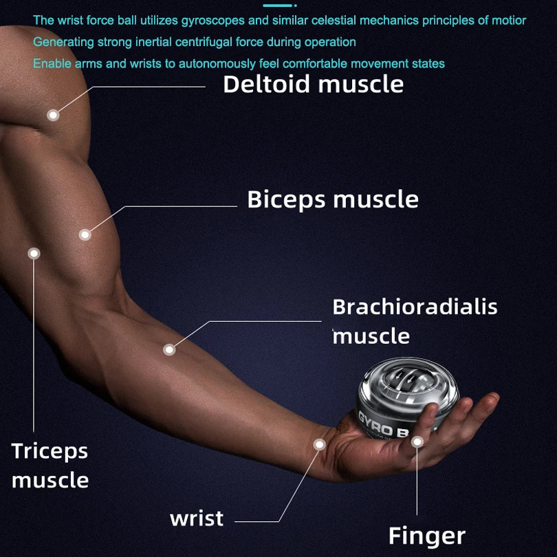 Gyroball Powerball Forearm Exerciser — Gyroscope Muscle Trainer for Wrist & Hand Fitness