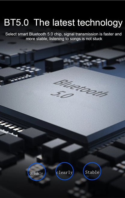 Bluetooth 5.0 Audio Transmitter Receiver – 3.5mm AUX, RCA, USB Stereo Wireless Adapter for TV, Car, Speaker & Headphones