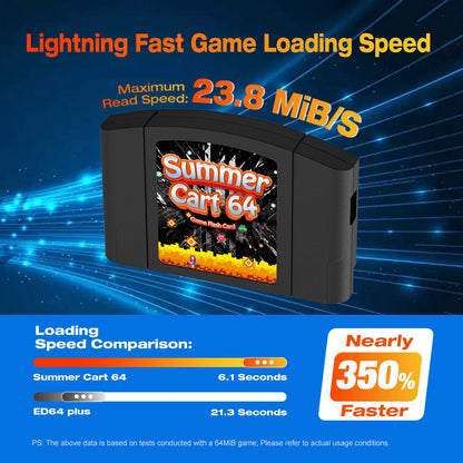 SummerCart 64 Open Source SC64 Flash Card – N64 Game Cartridge with 64DD Emulation & 5400+ Games Compatibility