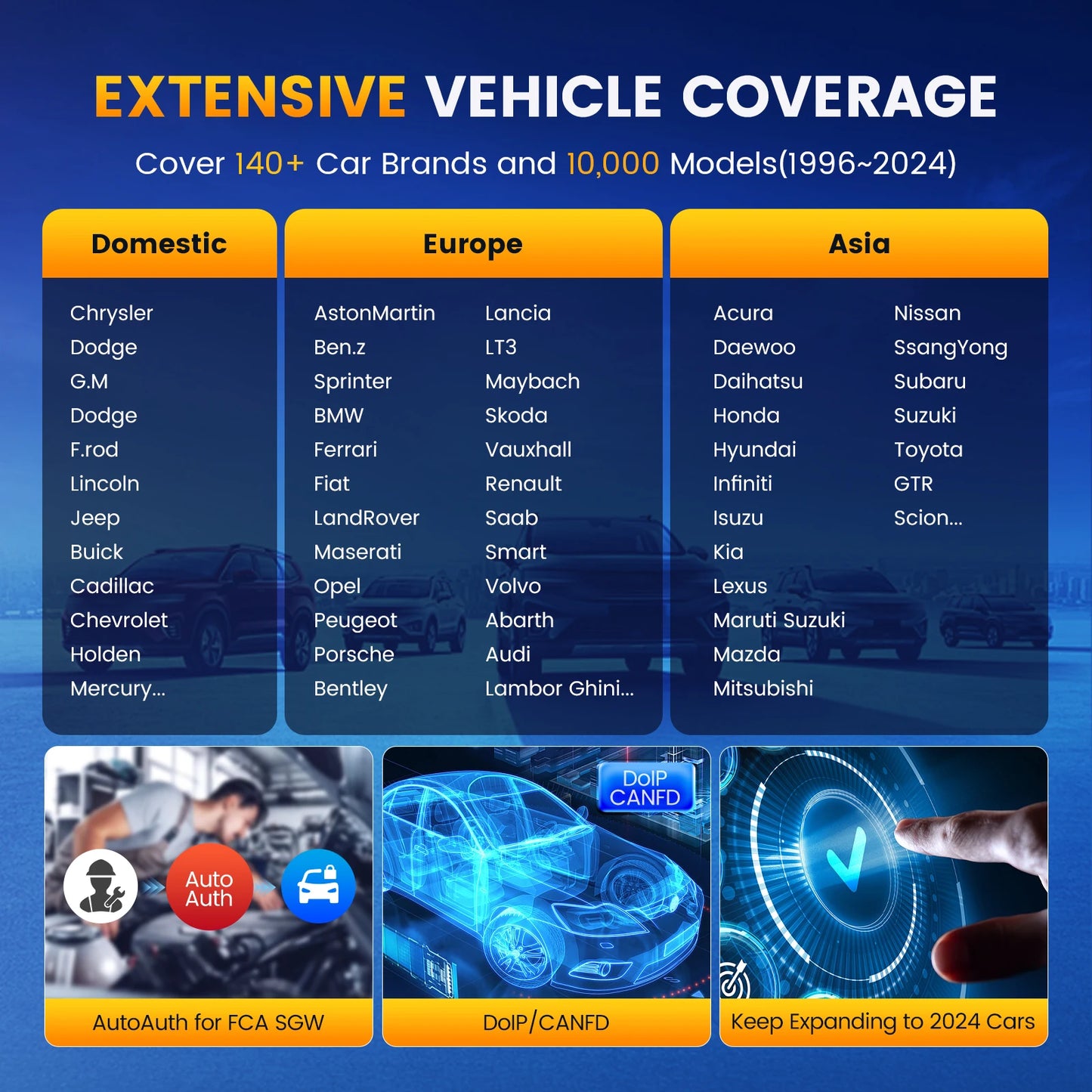 Global THINKCAR THINKSCAN 689BT OBD2 Diagnostic Tool – DOIP CANFD Bi-Directional ECU Coding with 34 Resets & Lifetime Free Updates