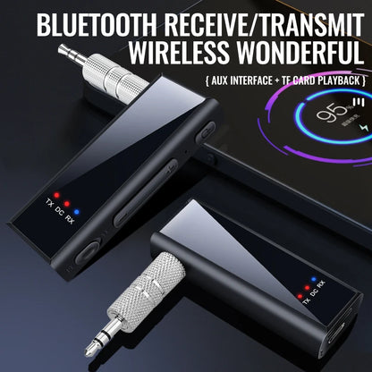 Bluetooth 5.4 Audio Transmitter Receiver – 3.5mm AUX Wireless Adapter with Mic & TF Card Support for Car, TV & PC