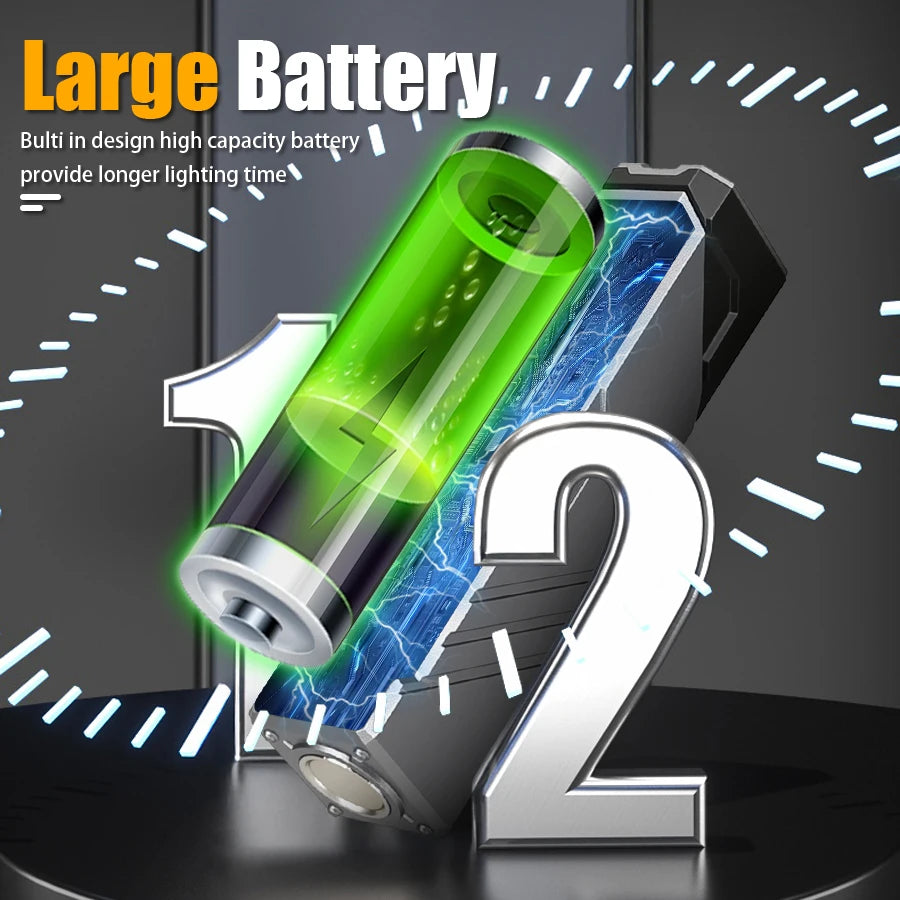 High-Power LED EDC Flashlight – Rechargeable Pocket Torch with RGB, Magnet & Clip for Camping & Fishing