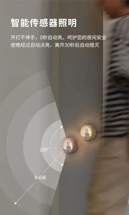Miffy Rabbit LED Smart Sensor Night Light – Bedside & Bedroom Ambient Light