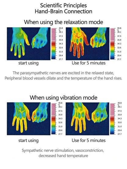 Sleep Aid & Brain Massager – Relieve Headache, Anxiety, Improve Focus and Deep Sleep