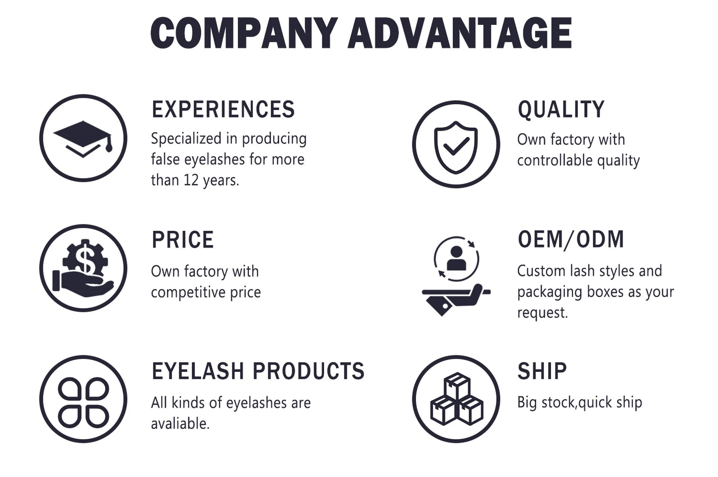 CoMango Wispy Premade Volume Lash Fans – 3-10D Individual Short Stem Faux Mink Russian Eyelash Extensions, 320 Fans