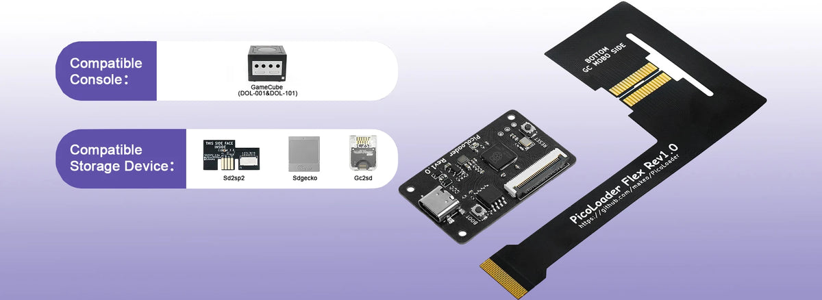 RetroScaler CUBEODE V1.2 Optical Drive Emulator – GameCube GC Loader S ...