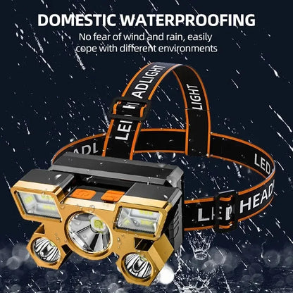 Powerful Rechargeable LED Headlamp – Nitecore Fishing, Camping, Hiking & Hunting Flashlight