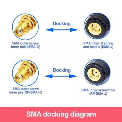 2.4G 5.8G WiFi Antenna – 12dBi High Gain RP SMA Male Omni Foldable Aerial for Router & Network Booster