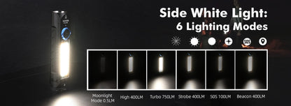 Sofirn IF23 PRO RGB LED Flashlight — 5000lm XHP70B, 21700 Rechargeable Torch with 5V 3A USB-C & Magnetic Base