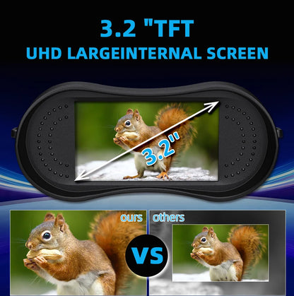 Maxgeek NV2181 4K Night Vision Binoculars – 8X Digital Zoom, 1080P, IP54 Waterproof, 3.2" HD TFT Screen