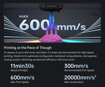 ANYCUBIC Kobra 3 Combo Multi-Color FDM 3D Printer – 600mm/s Speed, 250x250x260mm Build Volume
