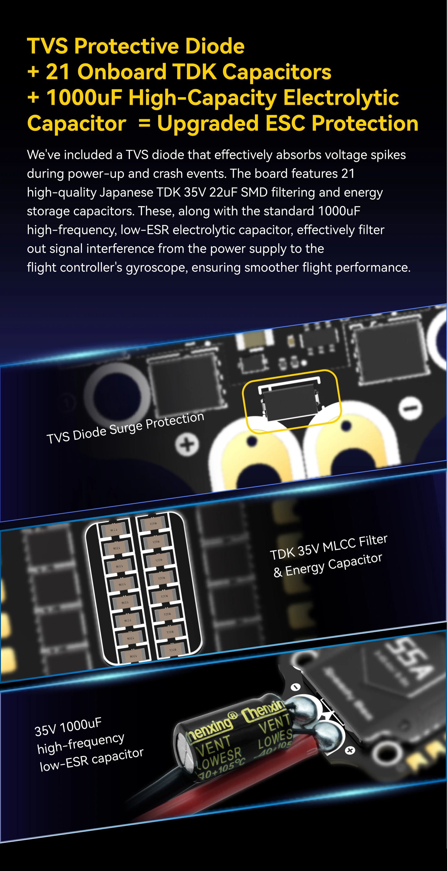 SpeedyBee F4 F405 V4 30x30 Stack – 55A/60A BLS 4-in-1 ESC, ICM42688P, Wireless Bluetooth FC for FPV Racing Drones, iNAV & Betaflight Compatible