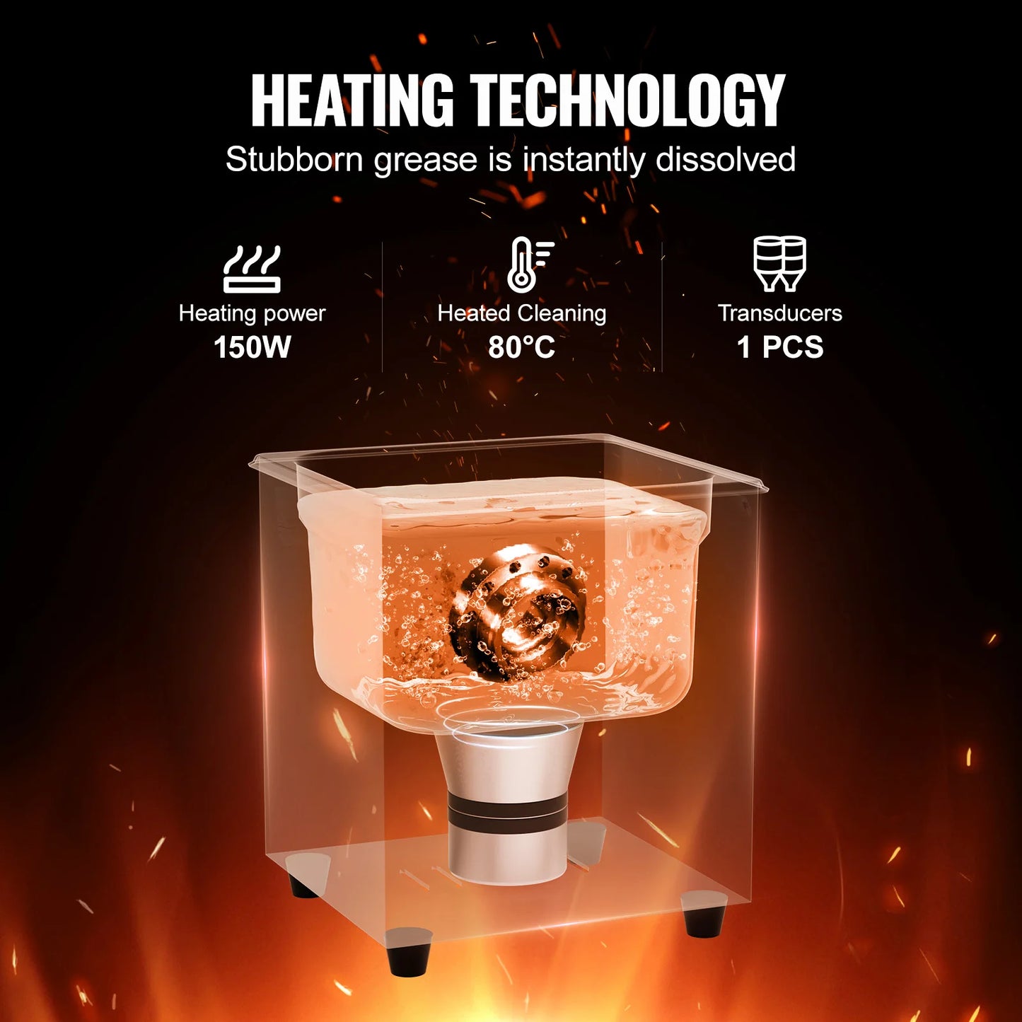 SucceBuy Ultrasonic Cleaner – 2L to 15L Portable Dishwasher with Timer for Home Use