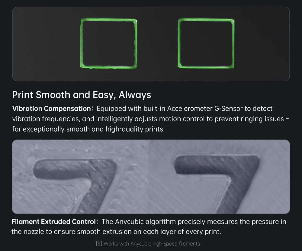 ANYCUBIC Kobra 3 Combo Multi-Color FDM 3D Printer – 600mm/s Speed, 250x250x260mm Build Volume