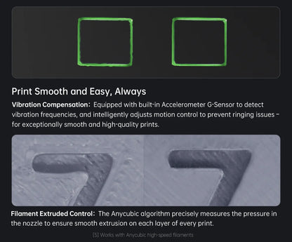 ANYCUBIC Kobra 3 Combo Multi-Color FDM 3D Printer – 600mm/s Speed, 250x250x260mm Build Volume