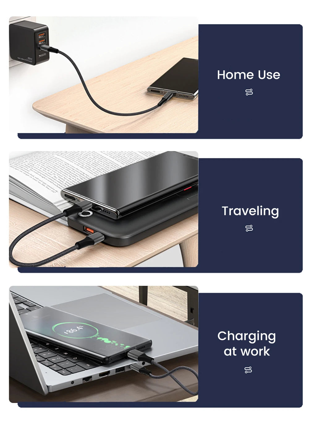 30cm USB-C to USB-C Fast Charging Cable – Compatible with iPhone 15, Xiaomi, Samsung, Huawei & Power Banks