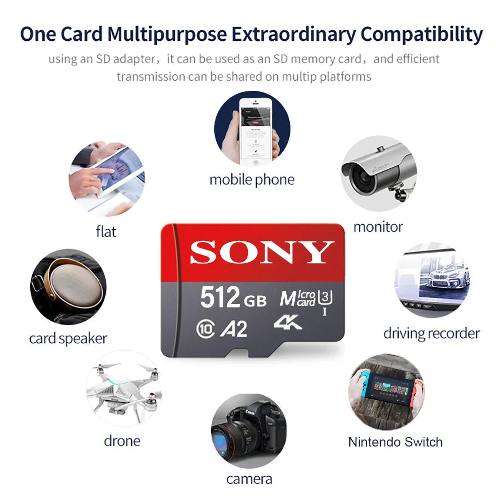 SONY High-Speed Micro SD Card – 128GB, 64GB, 256GB, 512GB, 1TB Memory Card for Phone, Camera & Tablet PC