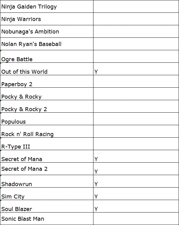 138-in-1 Battery-Saved SNES Multi-Game Cartridge — Best Classic Games for Super Nintendo Entertainment System