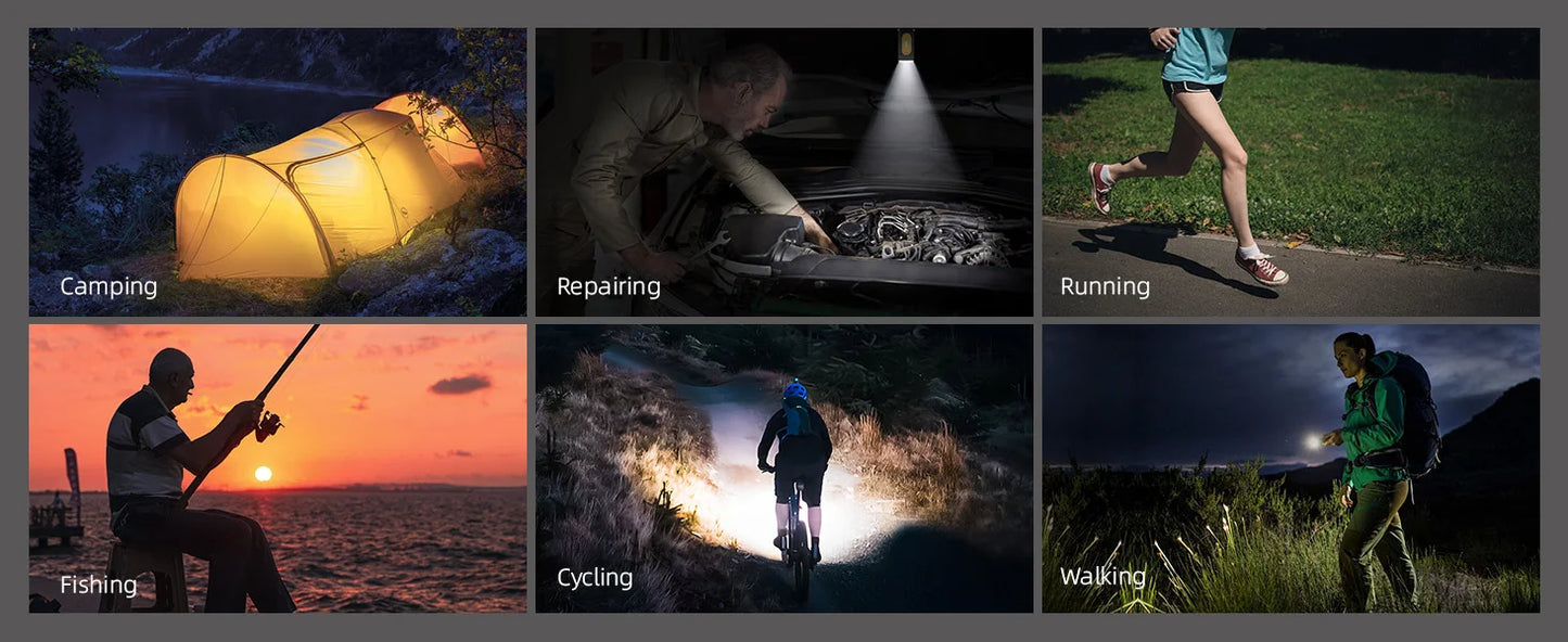 Warsun T7 LED Keychain Flashlight – 650Lm Mini Portable Torch with Magnet