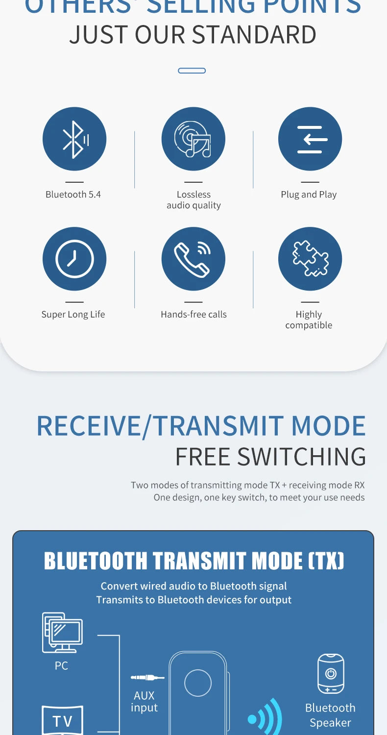 2 in 1 Bluetooth 5.4 Audio Receiver & Transmitter – HiFi Stereo Wireless Adapter with Mic & 3.5mm AUX for Car, Airplane, TV, PC, Speaker