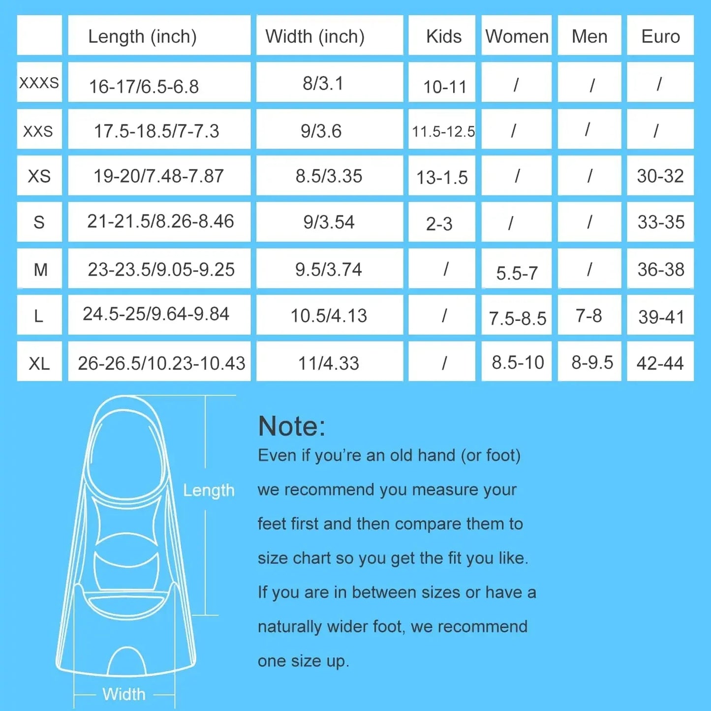 Swim Training Fins — Silicone Short Snorkel & Diving Fins for Men, Women & Kids, Professional Swimming Flippers Set