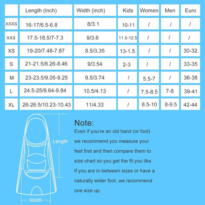 Swim Training Fins — Silicone Short Snorkel & Diving Fins for Men, Women & Kids, Professional Swimming Flippers Set