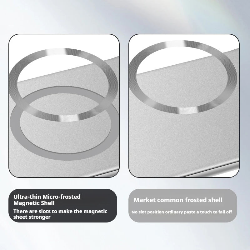 Ultra Thin Magnetic Metal Case for Samsung S25/S24 Ultra, S23/S22 FE – Frameless Matte PC Cover with MagSafe Compatibility