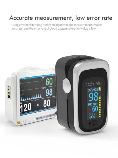KIUZOU Finger Pulse Oximeter – SPO2, PR, PI, RR Blood Oxygen Monitor with OLED Display