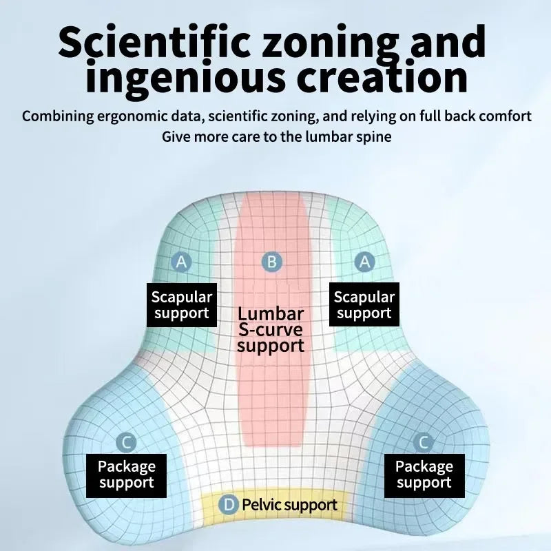 Memory Foam Lumbar Back Cushion – Multi-Functional Waist Support Pillow for Car, Office, Gaming Chairs & Postpartum Pain Relief