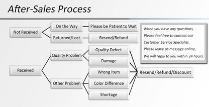 Exaggerated Chunky Metal Wire Choker Necklace – Gold Punk Collar, Wide Smooth Chain, Steampunk Jewelry for Women