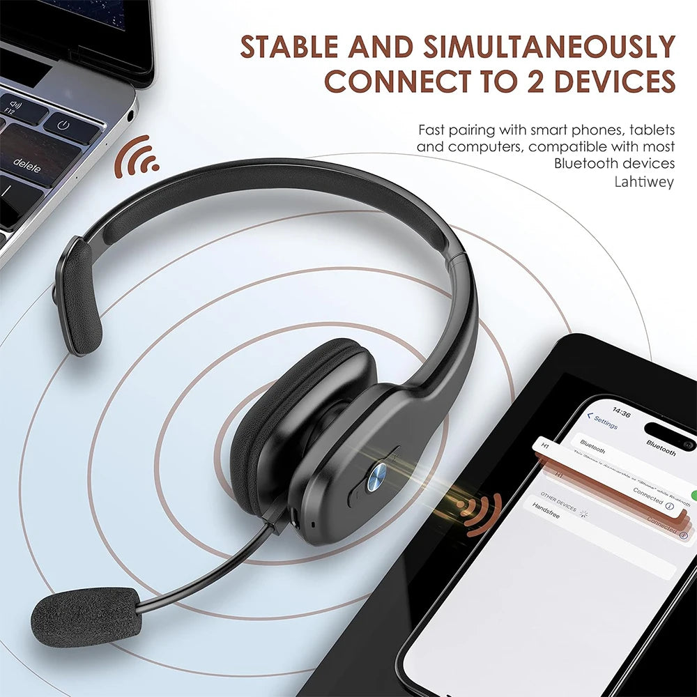 Bluetooth V5.3 Wireless Headset – Truck Driver & Office Hands-Free Call Headphones with Microphone