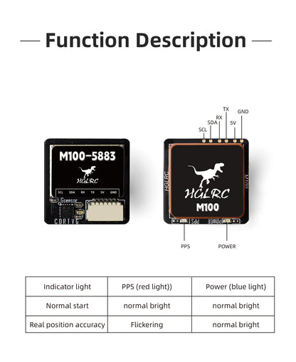 HGLRC M100-5883 M10 GPS Module with Compass – Ceramic Antenna & On-board LEDs, 21x21mm for RC Airplane FPV Long Range